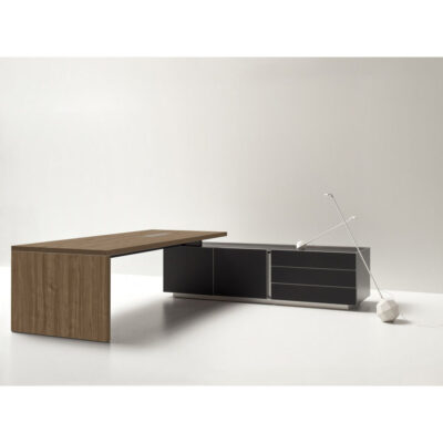 directie bureau ba ost
